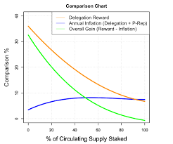 Icon Inflation Simplified Iconcm Medium