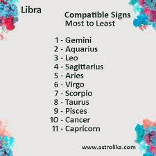 Librans are the least compatible with cancer and capricorn. 95 Relationships Leo Libra Ideas Libra Leo Zodiac Facts