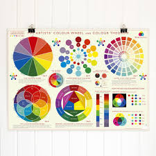 Colour Theory Color Wheel Art Color Wheel Colour Mixing Wheel