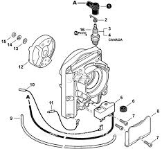 When presenting your unit for warranty service/ repairs, proof of purchase is required. Echo Pb 580t S N P44112001001 P44112999999 Parts Diagram For Flywheel Ignition