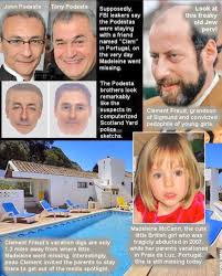 Il sospettato è stato condannato per abuso sessuale su minori. Suddeutsche Zeitung On Twitter Der Deutsche Die Eltern Von Maddie Mccann Suchen Seit 13 Jahren Ihr Kind Jetzt Sitzt Ein Mann In Haft Der Vielleicht All Ihre Fragen Beantworten Kann Szplus Https T Co Pwfi7i0isj