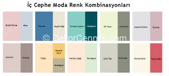 En güzel i̇ç cephe boya renkleri. Trend Deniz Kabugu Rengi Ile Dekorasyon Modelleri Renkler Boya Renkleri Dekorasyon Fikirleri