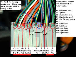 Standard fuse amperage rating and color fuse rating 5 amp 7.5 amp 10 amp 15 amp. 1988 F150 Radio Wiring Diagram Wiring Diagram Goat Note Goat Note Agriturismoduemadonne It
