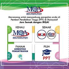 Semakan kelayakan profesional dalam negara. Kenal Mqa Faham Akreditasi Semak Mqr Official Agensi Kelayakan Malaysia Mqa Facebook