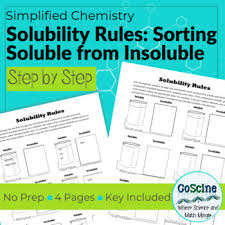 It often also includes communications technology, such as the internet. Solubility Rules Activity Worksheets Teachers Pay Teachers