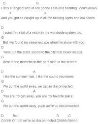 5 Seconds Of Summer Disconnected Chords Piano Songs Chords Guitar Chords Ukulele Songs