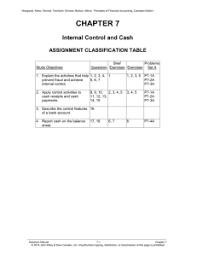 Record receivables and sales gross. Ch07 Answers