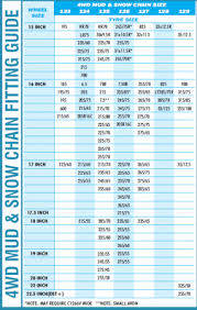 Scc Tire Chain Size Chart Www Bedowntowndaytona Com