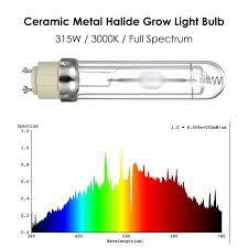 Ceramic metal halide (cmh) grow lights were first developed in the late '60s and are now interchangeably termed light emitting ceramic (lec) as both refer to the same technology. 110v Ceramic Metal Halide Grow Light 315w 3000k 4000k Horticultural Plants Growing Bulbs Full Spectrum Cmh Lamp Bulb For Garden Metal Halide Lamps Aliexpress