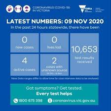 You can safely visit the site in line with current restrictions. Coronavirus Australia Live News Global Covid 19 Cases Pass 50 Million More Victorian Businesses Open Abc News