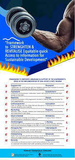 Kitchen safety cooking is very enjoyable, but kitchen safety is very important. Bibliografie Netzwerk Grune Bibliothek