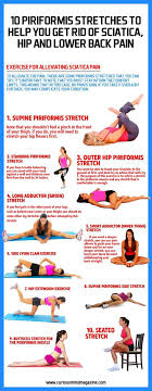 It is the best exercise for pain relief in sciatica as it stretches the piriformis muscles also. Pin On Growing Old Gracefully