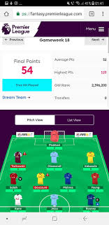 Official fantasy premier league 2021/22. Fantasy Premier League On Twitter Hi Alex You Used Your Free Hit Chip Not Wildcard So The Squad Reverts Back After The Gameweek