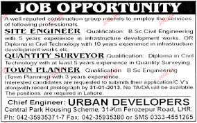 Place ads in local newspapers, such as the new straits times and the star online. Site Engineers Quantity Surveyors Job Opportunity 2021 Job Advertisement Pakistan
