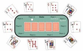 5 card stud originated during the american civil war in the 1860s. How To Play Five Hand Poker Lacuartavia Com