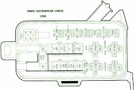 Through the thousands of photographs on the web with regards to 2001 dodge ram radio wiring diagram, we all selects the best. Diagram Ac Wiring Diagram 96 Dodge Ram Full Version Hd Quality Dodge Ram Diagramadgerc Ilfannullone It