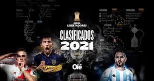 Sorteo de la copa libertadores 2021 en vivo: Los 26 Clasificados A La Libertadores 2021