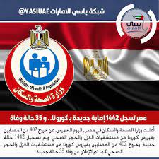 سعر الذهب في مصر مساء اليوم الأربعاء 21 أبريل 2021. Ù…ØµØ± ØªØ³Ø¬Ù„ 1442 Ø¥ØµØ§Ø¨Ø© Ø¬Ø¯ÙŠØ¯Ø© Ø¨ÙÙŠØ±ÙˆØ³ ÙƒÙˆØ±ÙˆÙ†Ø§ Ùˆ 35 Ø­Ø§Ù„Ø© ÙˆÙØ§Ø© Superhero Captain America Fictional Characters