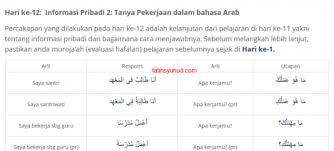 Jurujual, juru jual , pelayan, pelayan, juruterbang, atendan penerbangan, tukang masak, chef, petani, jururawat, anggota polis, anggota bomba, peguam, cikgu, tukang paip, pendandan rambut, pekerja pejabat. 12 Informasi Pribadi 2 Pekerjaan Dalam Bahasa Arab Bahasa Arab Modern