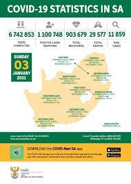 Testing data the number of tests conducted to date is 11 134 553. Update On Covid 19 03rd January 2021 Sa Corona Virus Online Portal