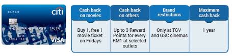 Promotion valid till 30 june 2016. Editor S Pick The 4 Best Credit Cards For Movie Fanatics Imoney