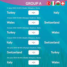 European Championship 2020 Group A Instagram Online Greeting Cards Design Skills Design Personalized