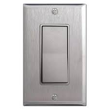 Pin On Switch Plates