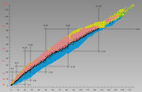 chart of nuclides introduction the chart of the nuclides