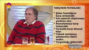 tarçınlı su zayıflama ile ilgili görsel sonucu