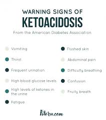 Pin On Fat Burning
