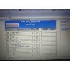 Manfaat aplikasi komputer untuk administrasi keuangan. Jual Program Software Aplikasi Excel Akuntansi Laporan Keuangan Jakarta Utara Toko Maen Tokopedia