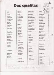 Adjectif Qualificatif French Words French Adjectives Teaching French