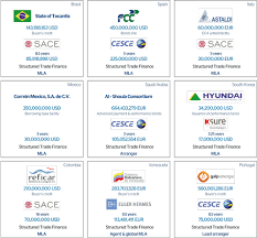 Get the right structured trade finance job with company ratings & salaries. Structured Trade Finance Bbva In 2012