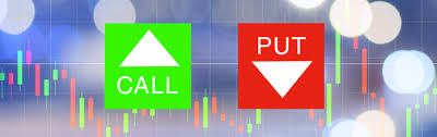 If a call is the right to buy, then perhaps unsurprisingly, a put is the option to sell the underlying stock at a predetermined strike price until a fixed expiry date. Option Definition Day Trading Terminology Warrior Trading
