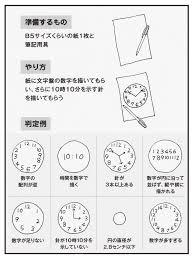 話題になっているアルツハイマーテストの ラクダのだまし絵に挑戦してみました。 絵の中からラクダを探すのですが、娘が挑戦して発見しました。 どこにらくだがいるのかわからない人、早く答えを知りたくてうずうずして … æ™‚è¨ˆã®çµµã‚'æã‹ã›ã‚‹ãƒ†ã‚¹ãƒˆ ã¯èªçŸ¥ç—‡ã®æ—©æœŸç™ºè¦‹ã«æœ‰åŠ¹ å¹»å†¬èˆŽã‚´ãƒ¼ãƒ«ãƒ‰ãƒ©ã‚¤ãƒ•ã‚ªãƒ³ãƒ©ã‚¤ãƒ³