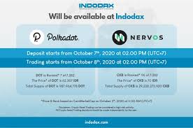 Binance adalah salah satu crypto exchange yang terbesar di dunia. Dot Ckb Listing On Indodax Blog Indodax Com
