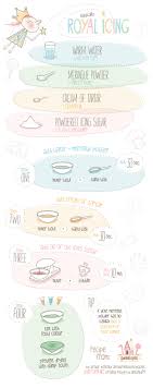Royal Icing Recipe Sweetopia Icing Recipe Royal Icing Recipe Royal Icing