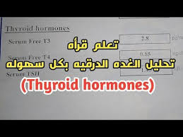 كيفيه قرأه تحليل الغده الدرقيه بكل سهوله Youtube In 2021 Thyroid Hormone Tech Company Logos Company Logo