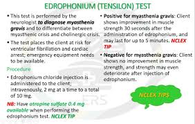 Image result for Tensilon Test