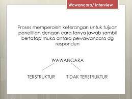 Statistika Data Dan Teknik Pengumpulan Data Ppt Download