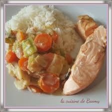 Epingle Sur Cuisine
