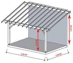 Comment Ajouter Un Appentis A Un Hangar Appentis Toiture Metallique Construction Metallique