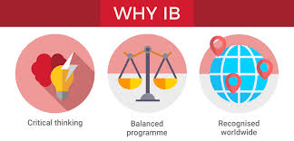 Michael chian, who, along with their father, mr. International Baccalaureate Ib In Malaysia Eduadvisor