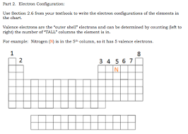 solved electron configuration use section 2 6 from your