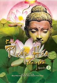 Kinh Pháp Hoa Giảng Giải