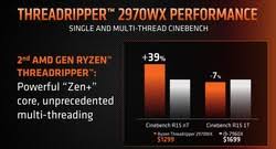 Start date oct 30, 2018. Amd Ryzen Threadripper 2970wx Im Test 24 Core 48 Threads Notebookcheck Com Tests