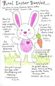 Pin On Easter Unit