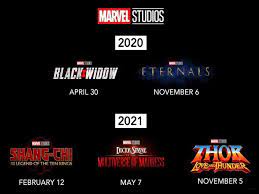 Should all things go according to plan, it will hit. New India Release Dates For Marvel Movies Announced