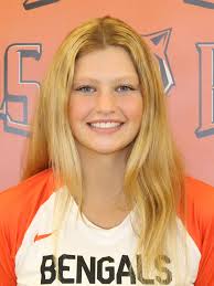 2022 Women's Volleyball Roster