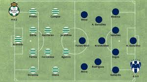Maybe you would like to learn more about one of these? Apostar En Santos Laguna Vs Monterrey 14 Feb Mejores Cuotas